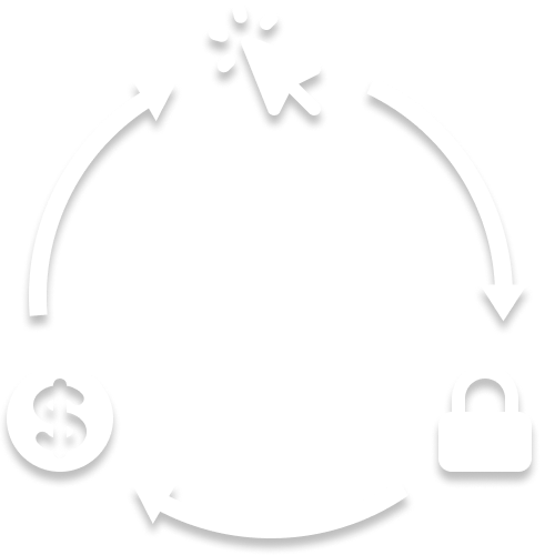product market fit